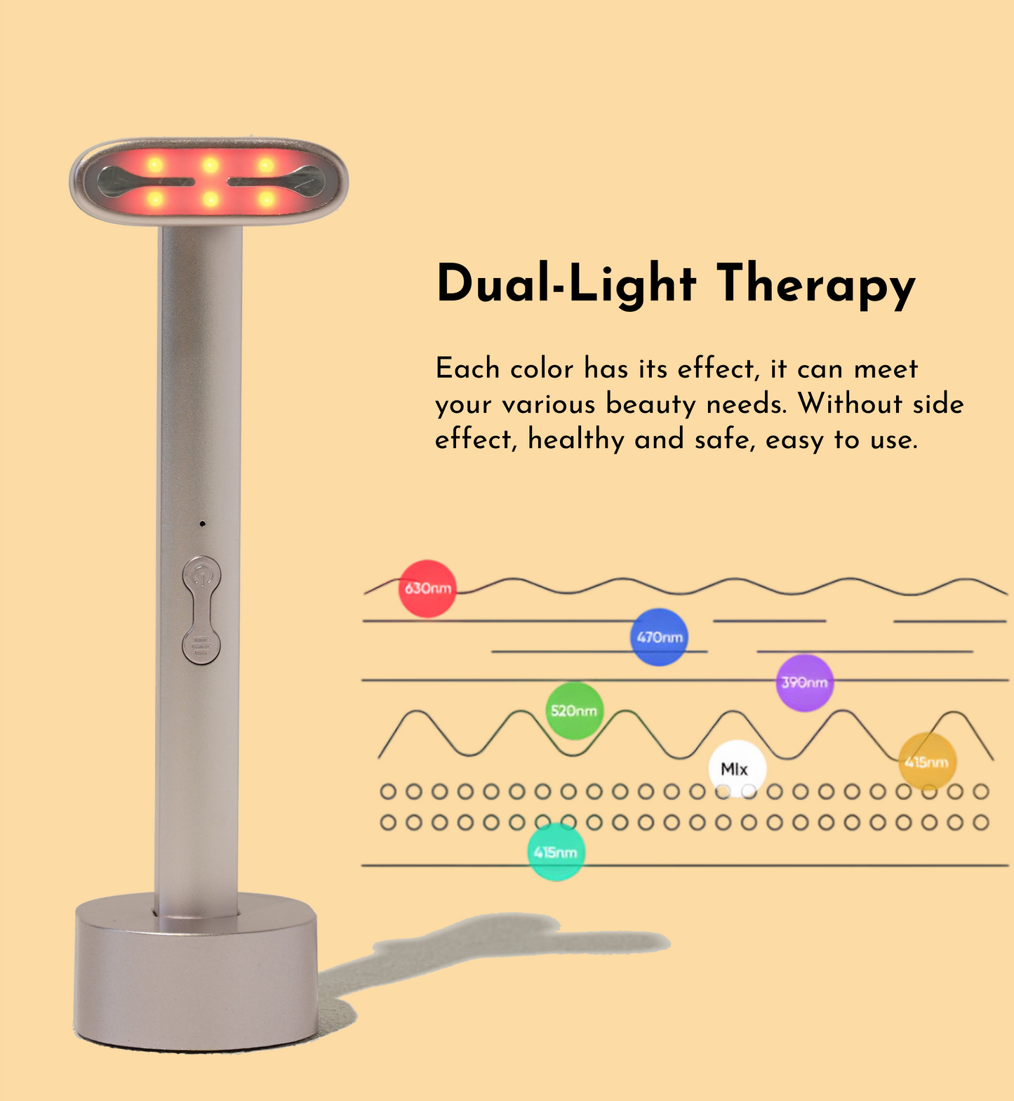 7-in-1 Beauty Wand