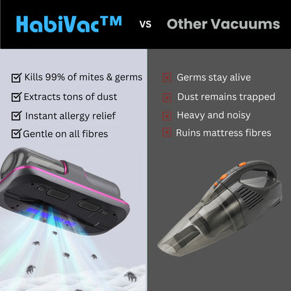 0-Germ™ UV Vacuum